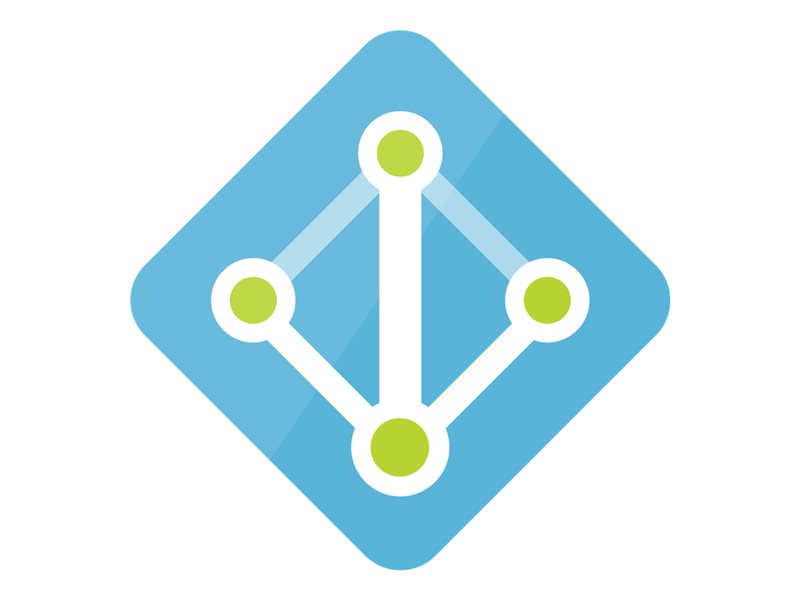 The Azure Active Directory Logo