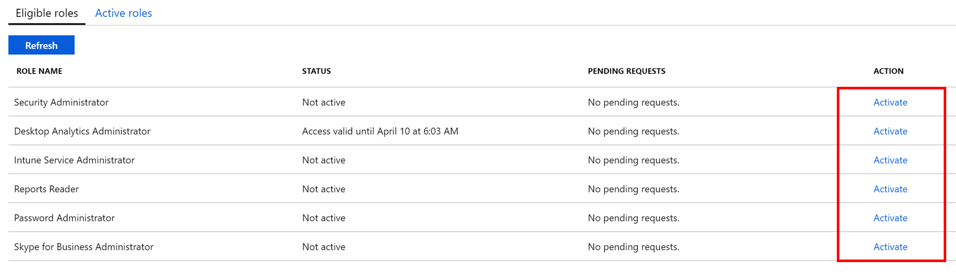 A portal view showing the option to elevate permissions using PIM