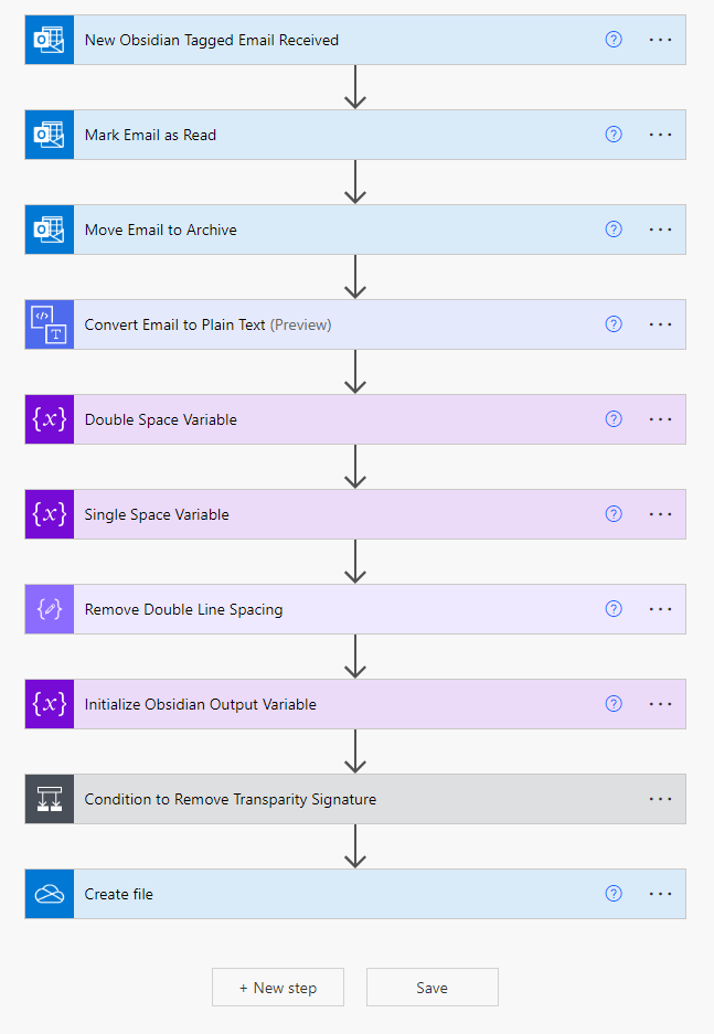 A screenshot of the Power Automate flow being used to send email notes to Obsidian via OneDrive for Business.